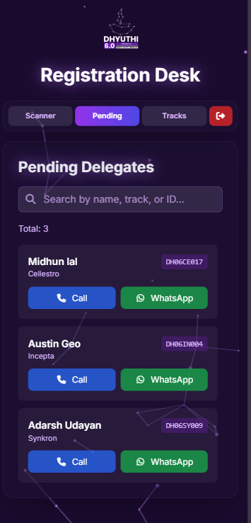 Pending Verifications