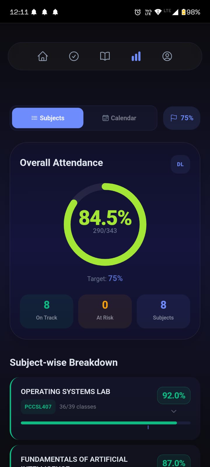 Padi-P Attendance View
